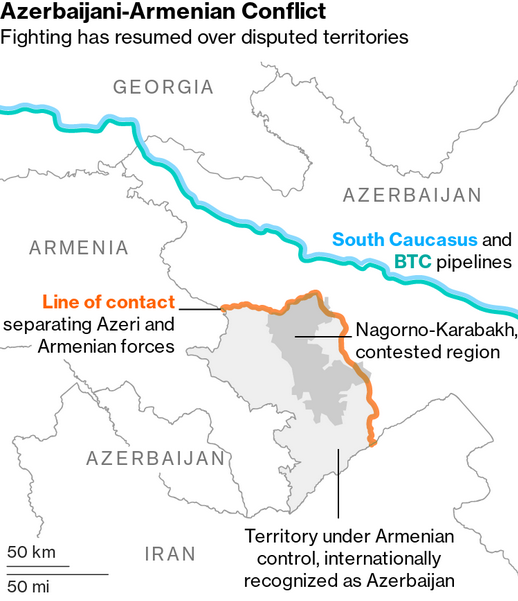 The Armenia-Azerbaijan conflict explained – POLITICO