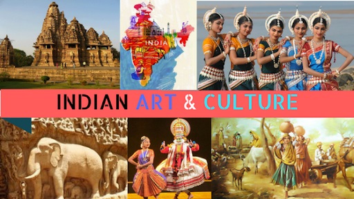 Indian Art Culture Mind Maps For UPSC Related Current Affairs