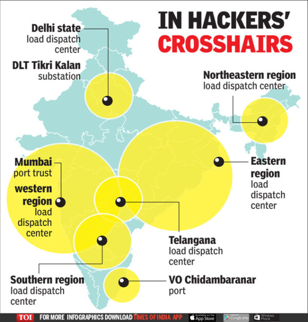 cybersecurity essay upsc