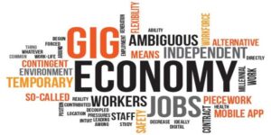 Gig Economy in India - Benefits, Limitations and Suggestions | UPSC