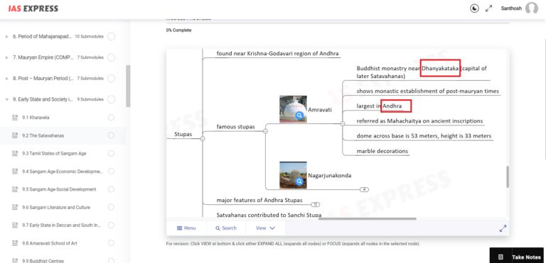 Dhanyakataka As A Prominent Buddhist Centre | UPSC Notes