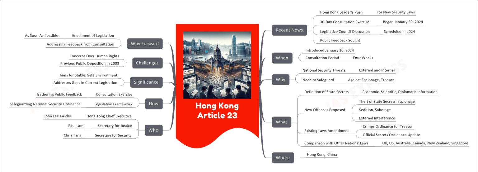 new york times hong kong article 23