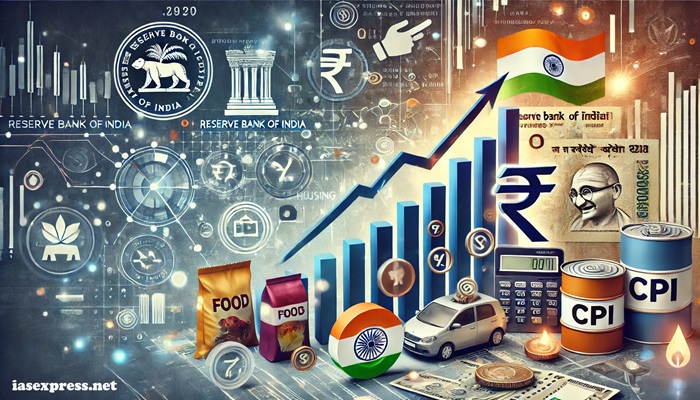 Consumer Price Index CPI upsc